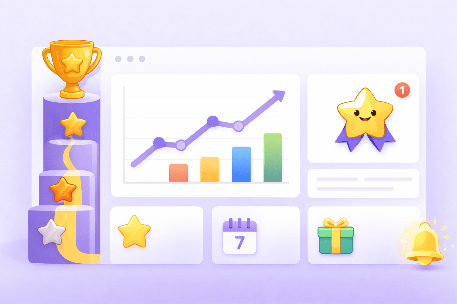 孩子学习成长仪表盘与能力雷达图